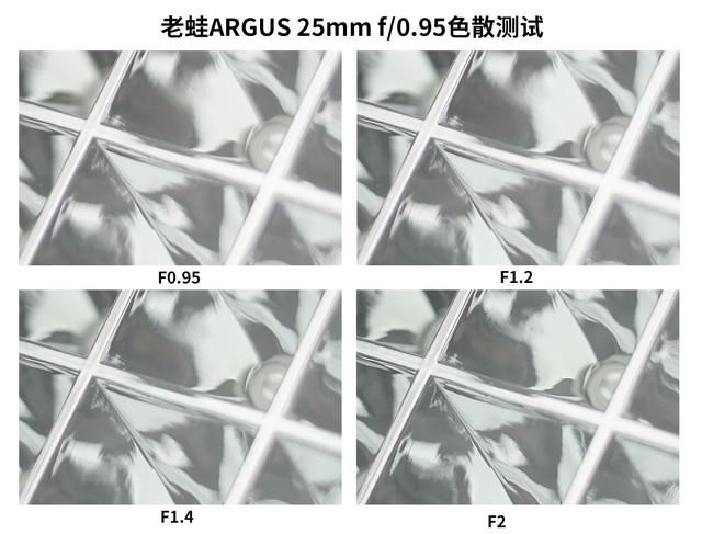 F0.95的诱惑 老蛙两款新定焦镜头评测休闲区蓝鸢梦想 - Www.slyday.coM F0.95的诱惑 老蛙两款新定焦镜头评测休闲区蓝鸢梦想 - Www.slyday.coM