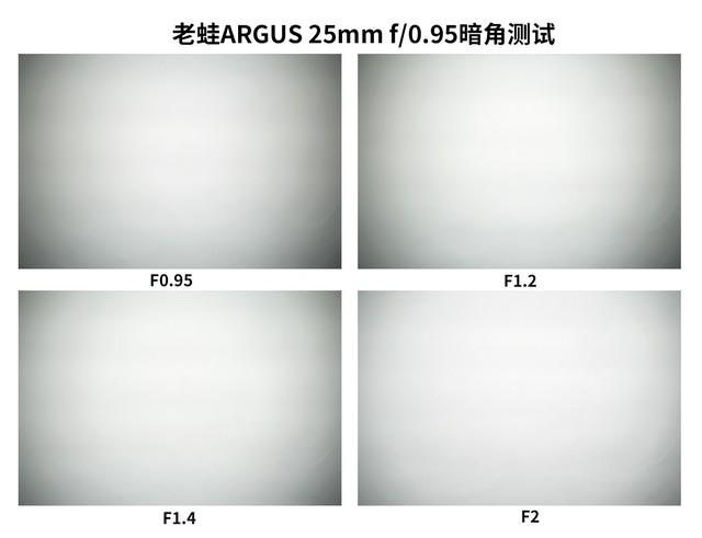 F0.95的诱惑 老蛙两款新定焦镜头评测休闲区蓝鸢梦想 - Www.slyday.coM F0.95的诱惑 老蛙两款新定焦镜头评测休闲区蓝鸢梦想 - Www.slyday.coM