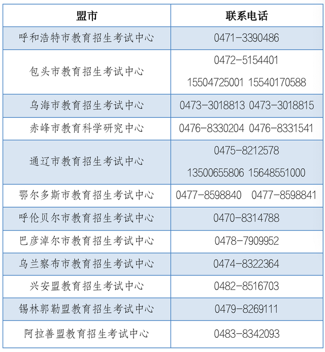 内蒙古推迟举行2022年下半年中小学教师资格考试(笔试)休闲区蓝鸢梦想 - Www.slyday.coM 内蒙古推迟举行2022年下半年中小学教师资格考试(笔试)休闲区蓝鸢梦想 - Www.slyday.coM