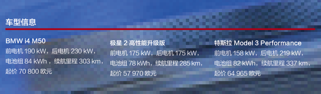 【德味】高性能玩具:特斯拉Model 3、极星2和BMW i4 M50休闲区蓝鸢梦想 - Www.slyday.coM 【德味】高性能玩具:特斯拉Model 3、极星2和BMW i4 M50休闲区蓝鸢梦想 - Www.slyday.coM
