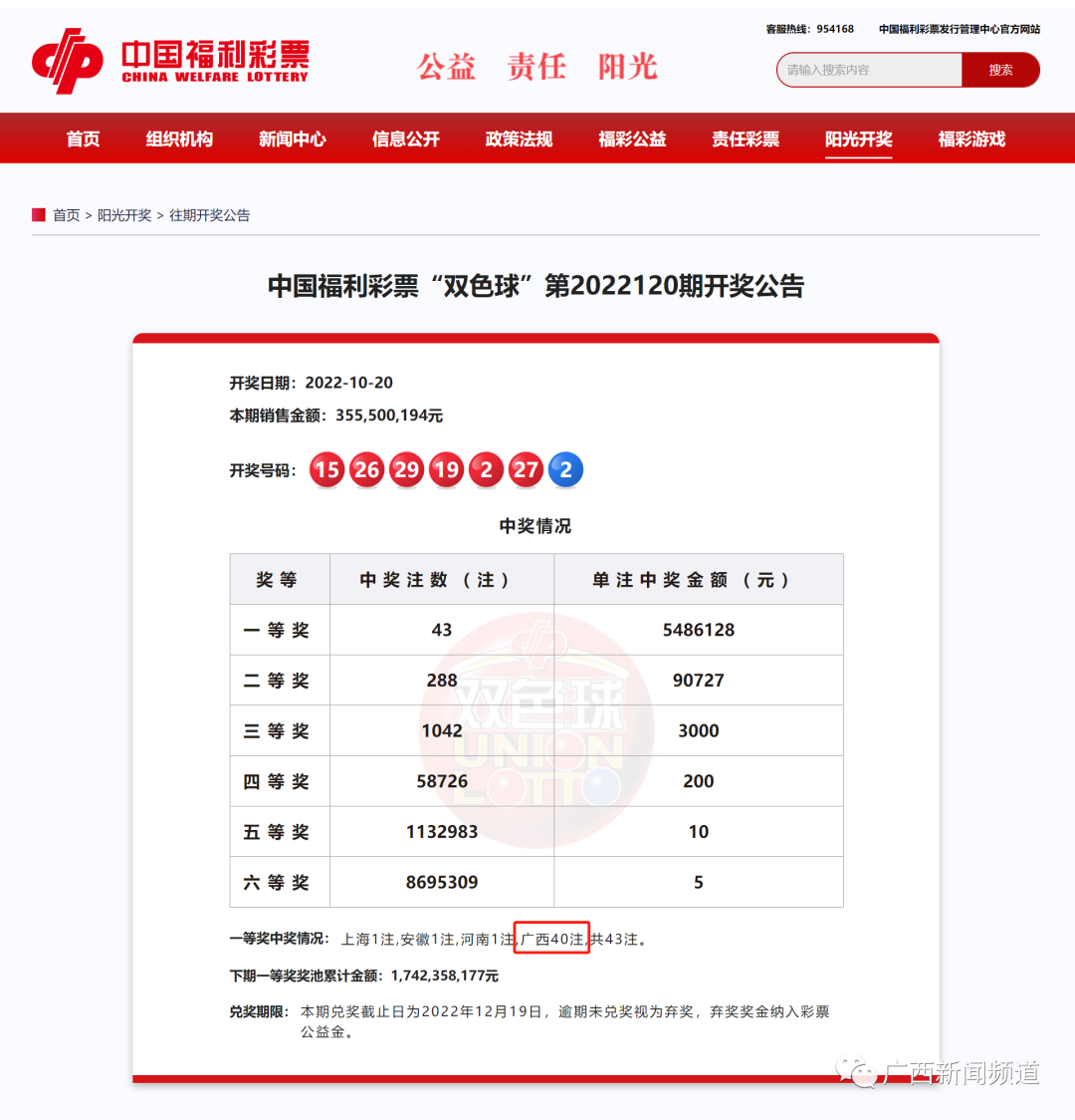 2.19亿元!广西中出双色球一等奖40注,极有可能为1人所中…休闲区蓝鸢梦想 - Www.slyday.coM 2.19亿元!广西中出双色球一等奖40注,极有可能为1人所中…休闲区蓝鸢梦想 - Www.slyday.coM