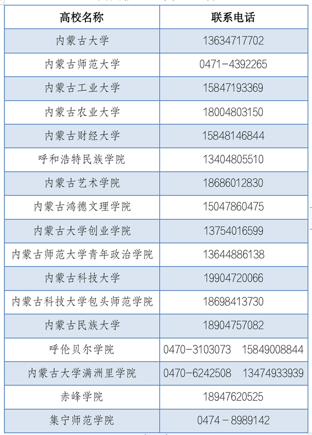 内蒙古推迟举行2022年下半年中小学教师资格考试(笔试)休闲区蓝鸢梦想 - Www.slyday.coM 内蒙古推迟举行2022年下半年中小学教师资格考试(笔试)休闲区蓝鸢梦想 - Www.slyday.coM