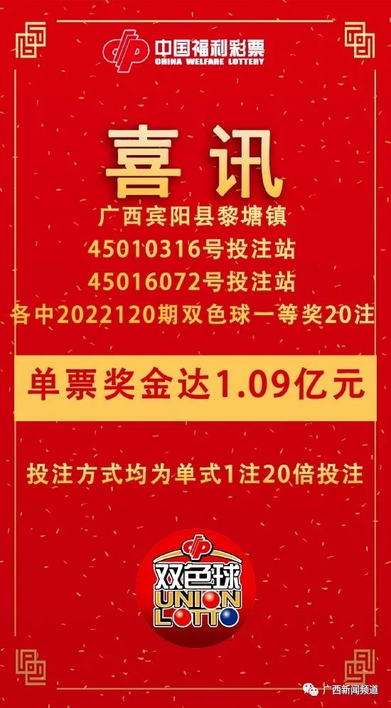 2.19亿元!广西中出双色球一等奖40注,极有可能为1人所中…休闲区蓝鸢梦想 - Www.slyday.coM 2.19亿元!广西中出双色球一等奖40注,极有可能为1人所中…休闲区蓝鸢梦想 - Www.slyday.coM