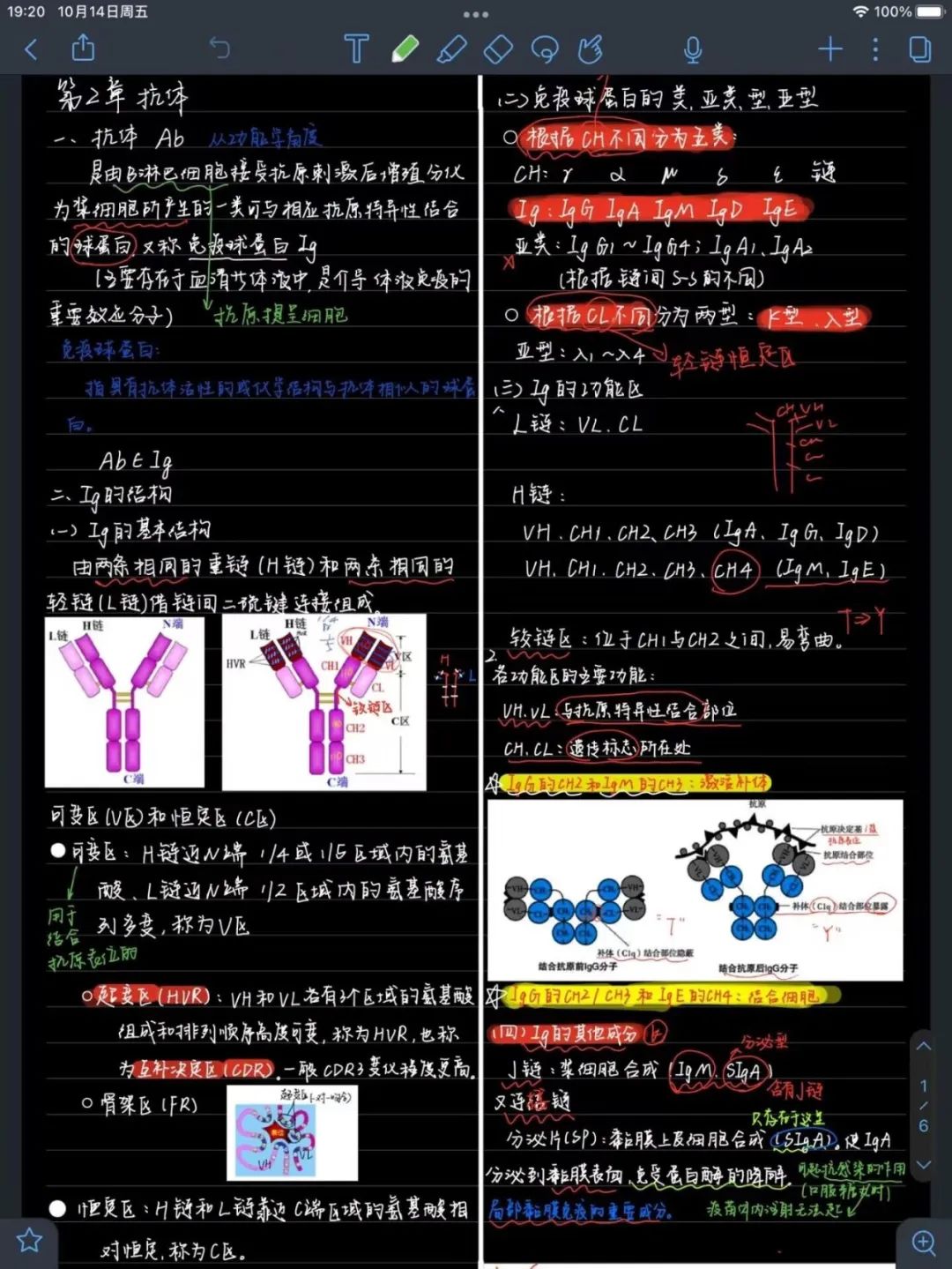 揭秘!医学生的笔记原来还可以这么记!休闲区蓝鸢梦想 - Www.slyday.coM 揭秘!医学生的笔记原来还可以这么记!休闲区蓝鸢梦想 - Www.slyday.coM