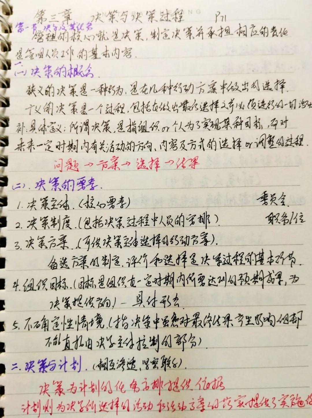 揭秘!医学生的笔记原来还可以这么记!休闲区蓝鸢梦想 - Www.slyday.coM 揭秘!医学生的笔记原来还可以这么记!休闲区蓝鸢梦想 - Www.slyday.coM