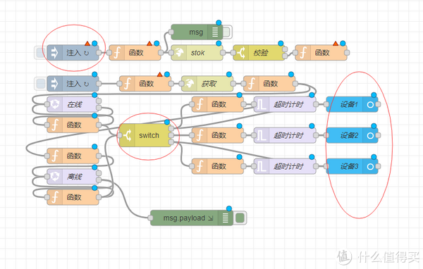 使用node-red实现tp路由器mesh节点室内手机定位 使用node-red实现tp路由器mesh节点室内手机定位