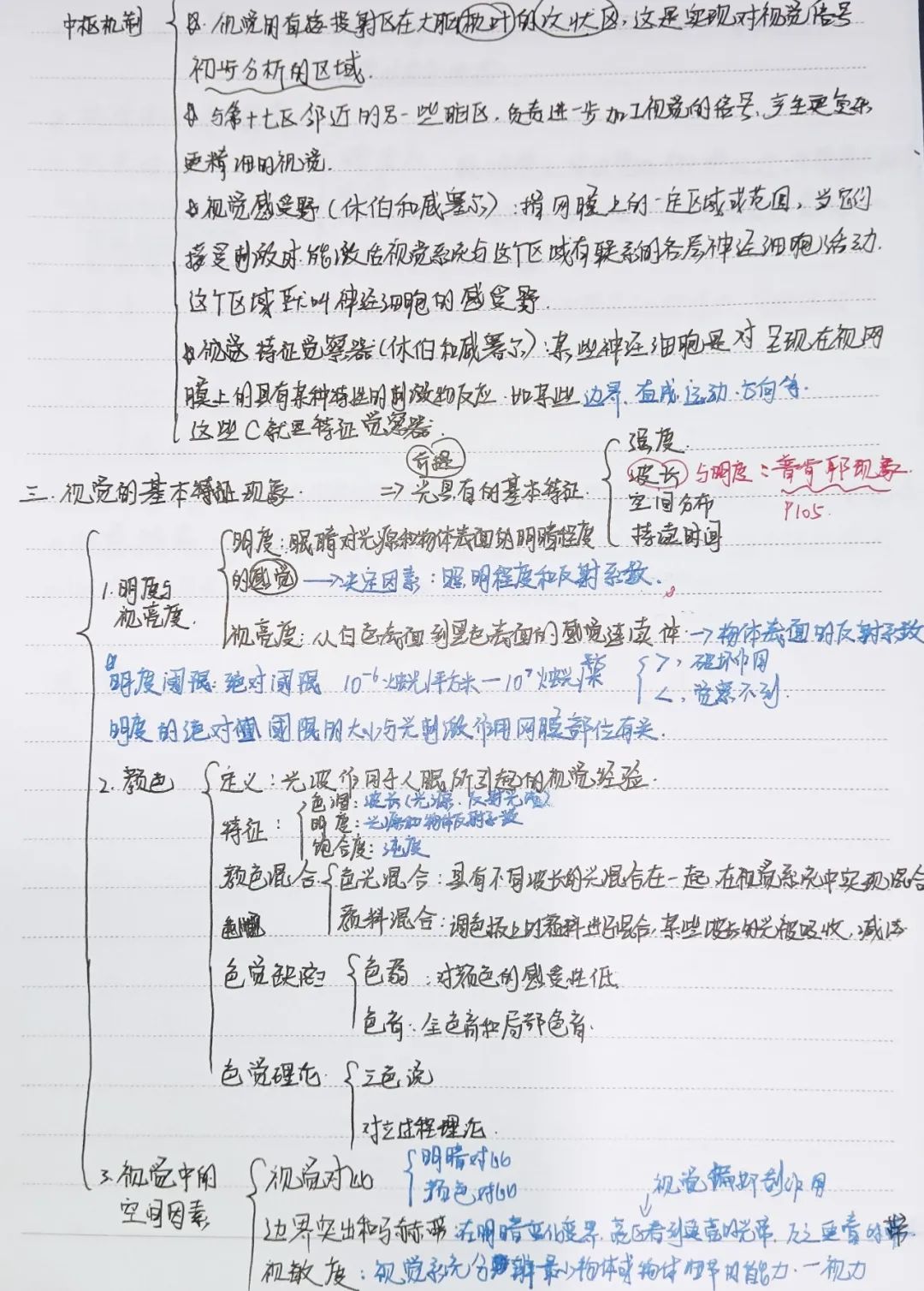 揭秘!医学生的笔记原来还可以这么记!休闲区蓝鸢梦想 - Www.slyday.coM 揭秘!医学生的笔记原来还可以这么记!休闲区蓝鸢梦想 - Www.slyday.coM