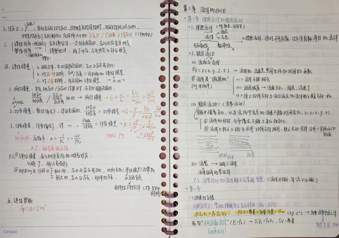 揭秘!医学生的笔记原来还可以这么记!休闲区蓝鸢梦想 - Www.slyday.coM 揭秘!医学生的笔记原来还可以这么记!休闲区蓝鸢梦想 - Www.slyday.coM