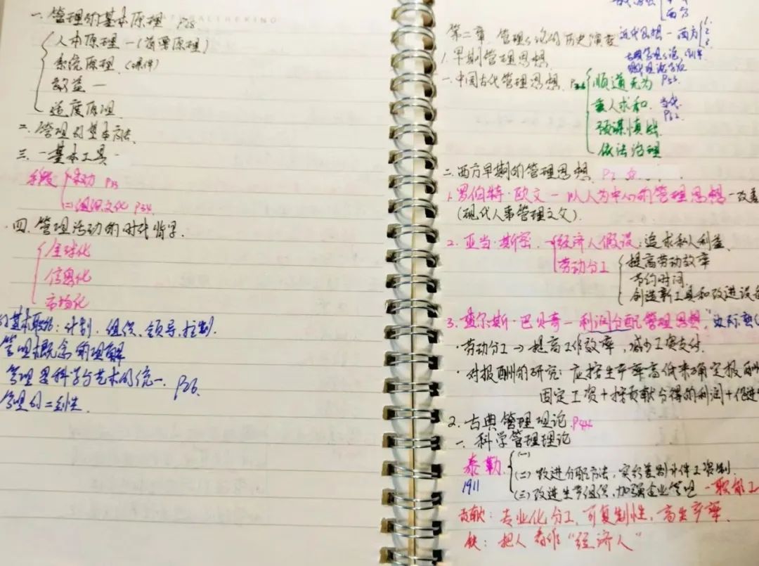 揭秘!医学生的笔记原来还可以这么记!休闲区蓝鸢梦想 - Www.slyday.coM 揭秘!医学生的笔记原来还可以这么记!休闲区蓝鸢梦想 - Www.slyday.coM