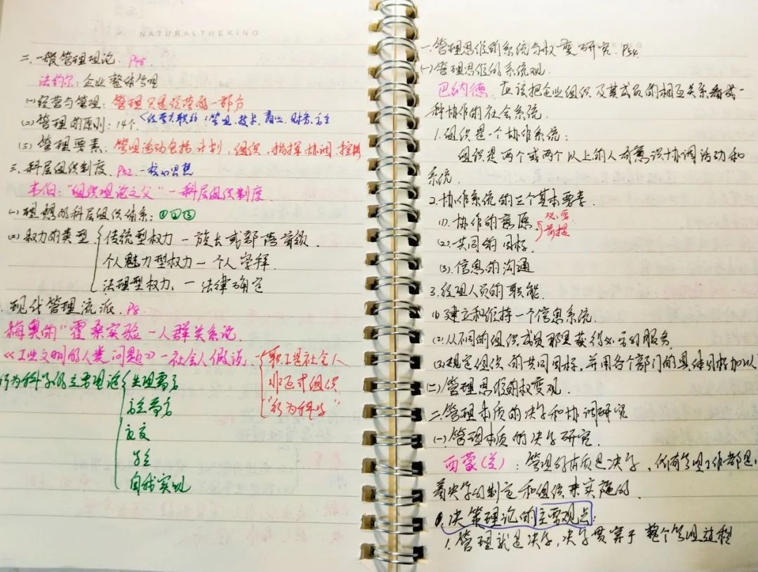 揭秘!医学生的笔记原来还可以这么记!休闲区蓝鸢梦想 - Www.slyday.coM 揭秘!医学生的笔记原来还可以这么记!休闲区蓝鸢梦想 - Www.slyday.coM