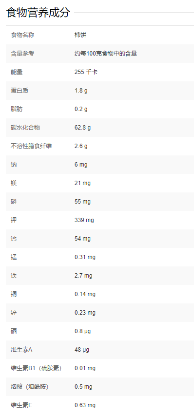 柿饼上的白霜能不能吃?网友:我一直以为这是一层人为加的糖霜……休闲区蓝鸢梦想 - Www.slyday.coM 柿饼上的白霜能不能吃?网友:我一直以为这是一层人为加的糖霜……休闲区蓝鸢梦想 - Www.slyday.coM
