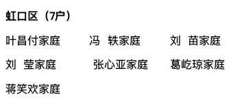 7户家庭入选2022年度“海上最美家庭”!今天,我们一起认识张心亚家庭休闲区蓝鸢梦想 - Www.slyday.coM 7户家庭入选2022年度“海上最美家庭”!今天,我们一起认识张心亚家庭休闲区蓝鸢梦想 - Www.slyday.coM