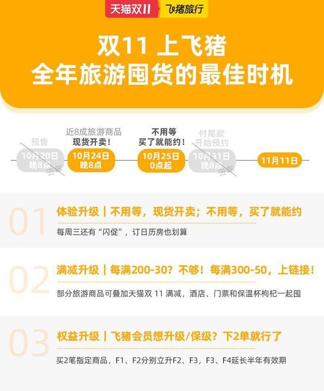 现货直接买、买了就能约?今年双11旅游商品迎来新变化休闲区蓝鸢梦想 - Www.slyday.coM 现货直接买、买了就能约?今年双11旅游商品迎来新变化休闲区蓝鸢梦想 - Www.slyday.coM