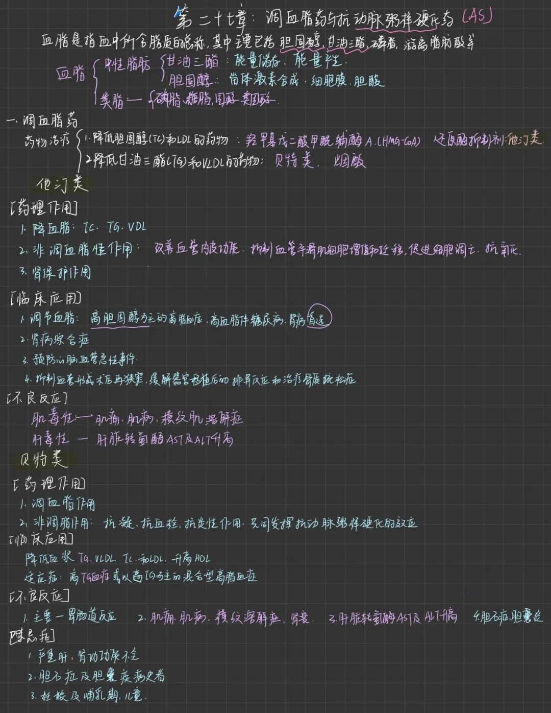揭秘!医学生的笔记原来还可以这么记!休闲区蓝鸢梦想 - Www.slyday.coM 揭秘!医学生的笔记原来还可以这么记!休闲区蓝鸢梦想 - Www.slyday.coM