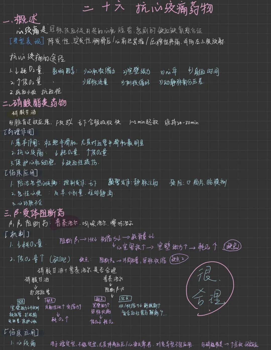 揭秘!医学生的笔记原来还可以这么记!休闲区蓝鸢梦想 - Www.slyday.coM 揭秘!医学生的笔记原来还可以这么记!休闲区蓝鸢梦想 - Www.slyday.coM