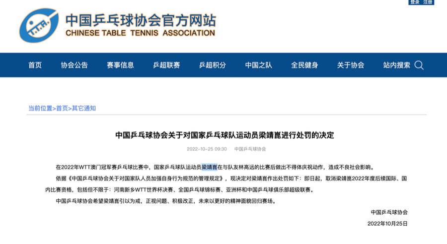 中国乒协处罚梁靖崑:取消其2022年度后续国际、国内比赛资格休闲区蓝鸢梦想 - Www.slyday.coM 中国乒协处罚梁靖崑:取消其2022年度后续国际、国内比赛资格休闲区蓝鸢梦想 - Www.slyday.coM
