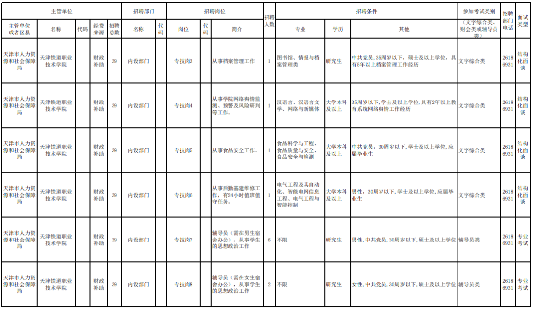 招聘休闲区蓝鸢梦想 - Www.slyday.coM 招聘休闲区蓝鸢梦想 - Www.slyday.coM