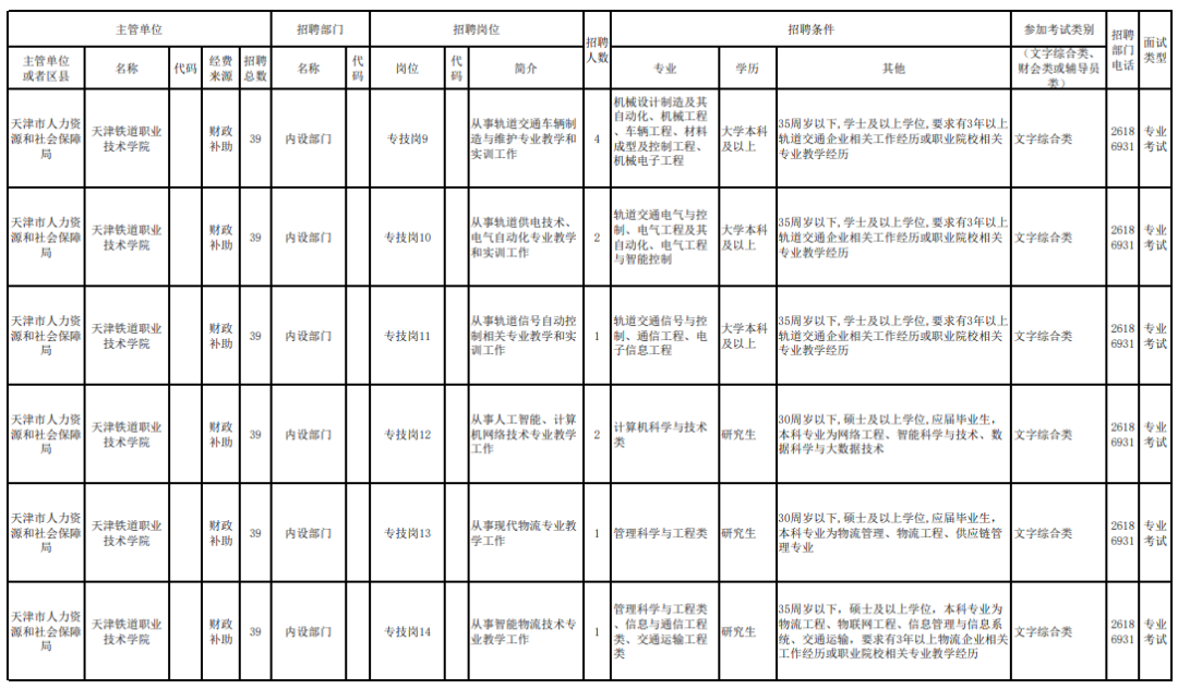 招聘休闲区蓝鸢梦想 - Www.slyday.coM 招聘休闲区蓝鸢梦想 - Www.slyday.coM