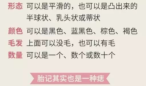 女子鼻子长疙瘩以为是黑头,医生一眼看出不对劲:是癌!休闲区蓝鸢梦想 - Www.slyday.coM 女子鼻子长疙瘩以为是黑头,医生一眼看出不对劲:是癌!休闲区蓝鸢梦想 - Www.slyday.coM