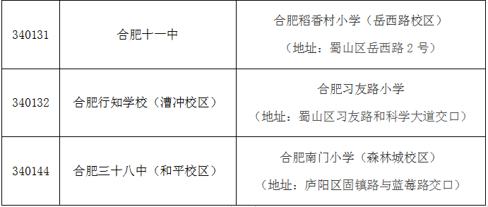 关于调整2022年下半年中小学教师资格考试笔试合肥市部分考点的公告休闲区蓝鸢梦想 - Www.slyday.coM 关于调整2022年下半年中小学教师资格考试笔试合肥市部分考点的公告休闲区蓝鸢梦想 - Www.slyday.coM