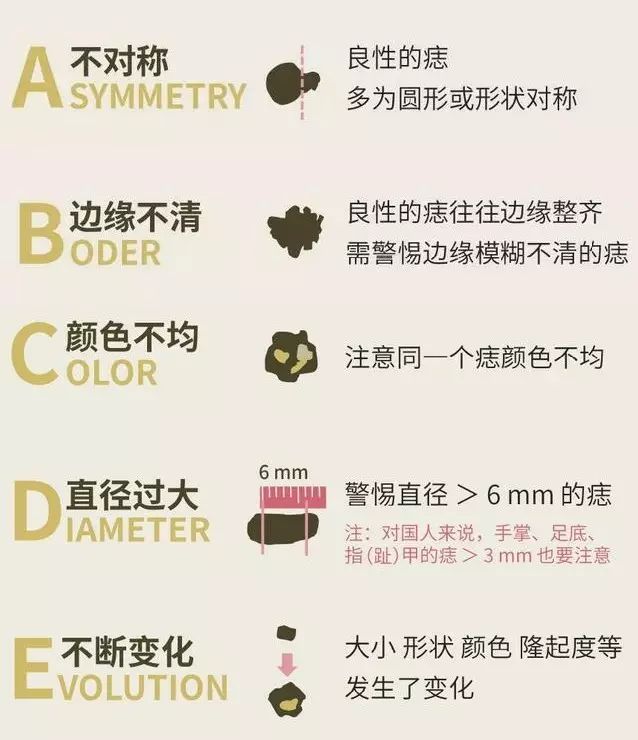 女子鼻子长疙瘩以为是黑头,医生一眼看出不对劲:是癌!休闲区蓝鸢梦想 - Www.slyday.coM 女子鼻子长疙瘩以为是黑头,医生一眼看出不对劲:是癌!休闲区蓝鸢梦想 - Www.slyday.coM