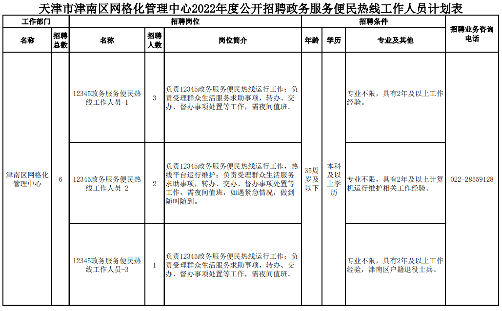 招聘休闲区蓝鸢梦想 - Www.slyday.coM 招聘休闲区蓝鸢梦想 - Www.slyday.coM
