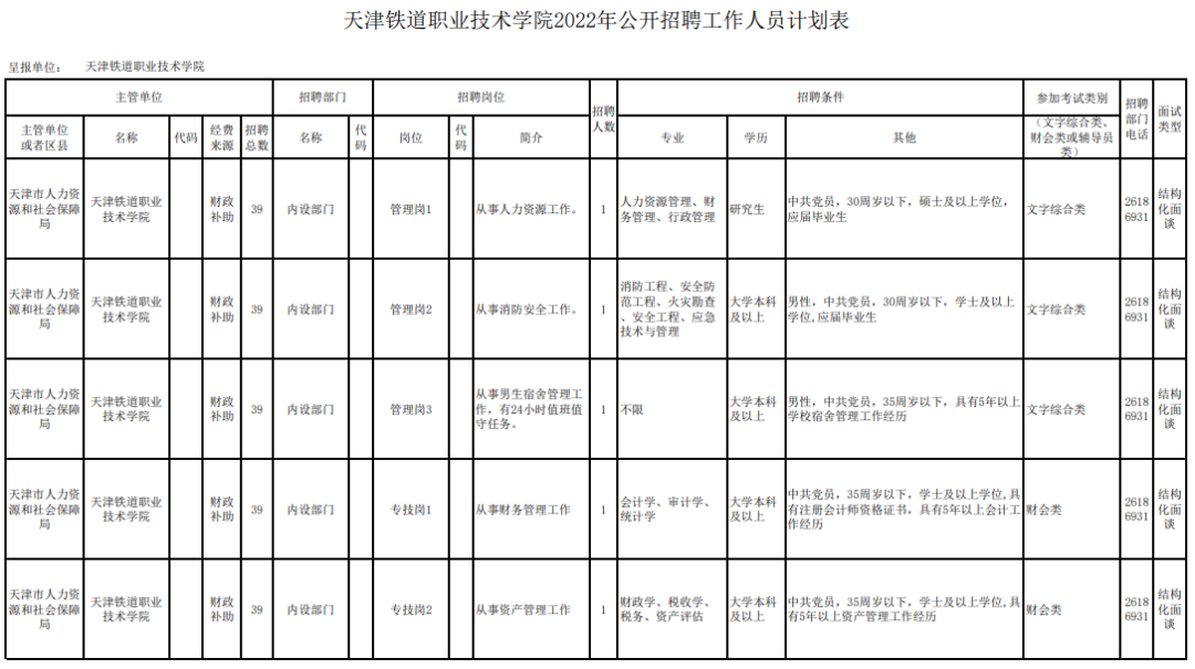 招聘休闲区蓝鸢梦想 - Www.slyday.coM 招聘休闲区蓝鸢梦想 - Www.slyday.coM