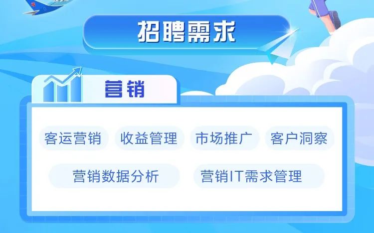 速看!四川这些单位正在招聘(近期最全岗位)休闲区蓝鸢梦想 - Www.slyday.coM 速看!四川这些单位正在招聘(近期最全岗位)休闲区蓝鸢梦想 - Www.slyday.coM