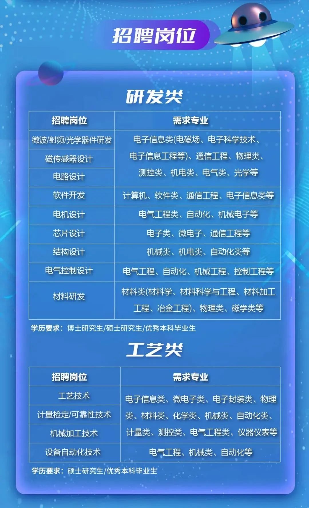 速看!四川这些单位正在招聘(近期最全岗位)休闲区蓝鸢梦想 - Www.slyday.coM 速看!四川这些单位正在招聘(近期最全岗位)休闲区蓝鸢梦想 - Www.slyday.coM