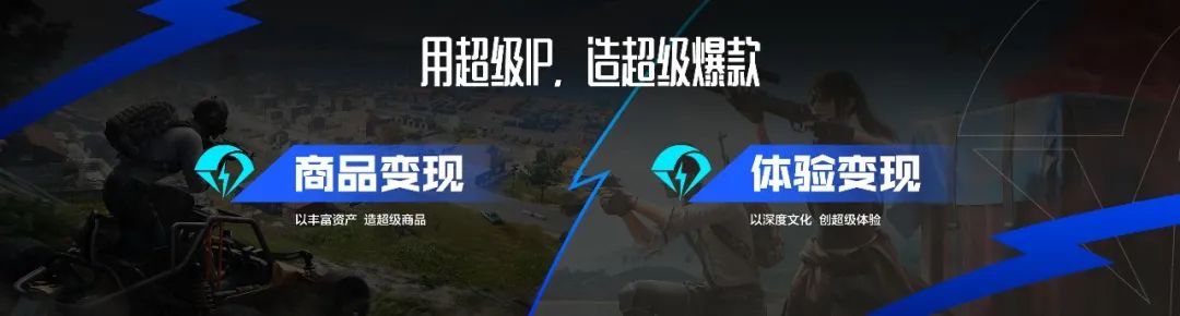 《和平精英》的开放世界 全局开放商业想象休闲区蓝鸢梦想 - Www.slyday.coM 《和平精英》的开放世界 全局开放商业想象休闲区蓝鸢梦想 - Www.slyday.coM