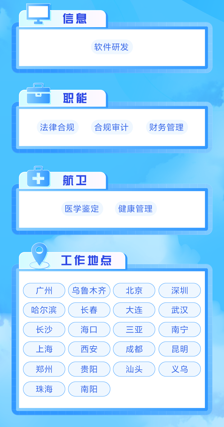 速看!四川这些单位正在招聘(近期最全岗位)休闲区蓝鸢梦想 - Www.slyday.coM 速看!四川这些单位正在招聘(近期最全岗位)休闲区蓝鸢梦想 - Www.slyday.coM