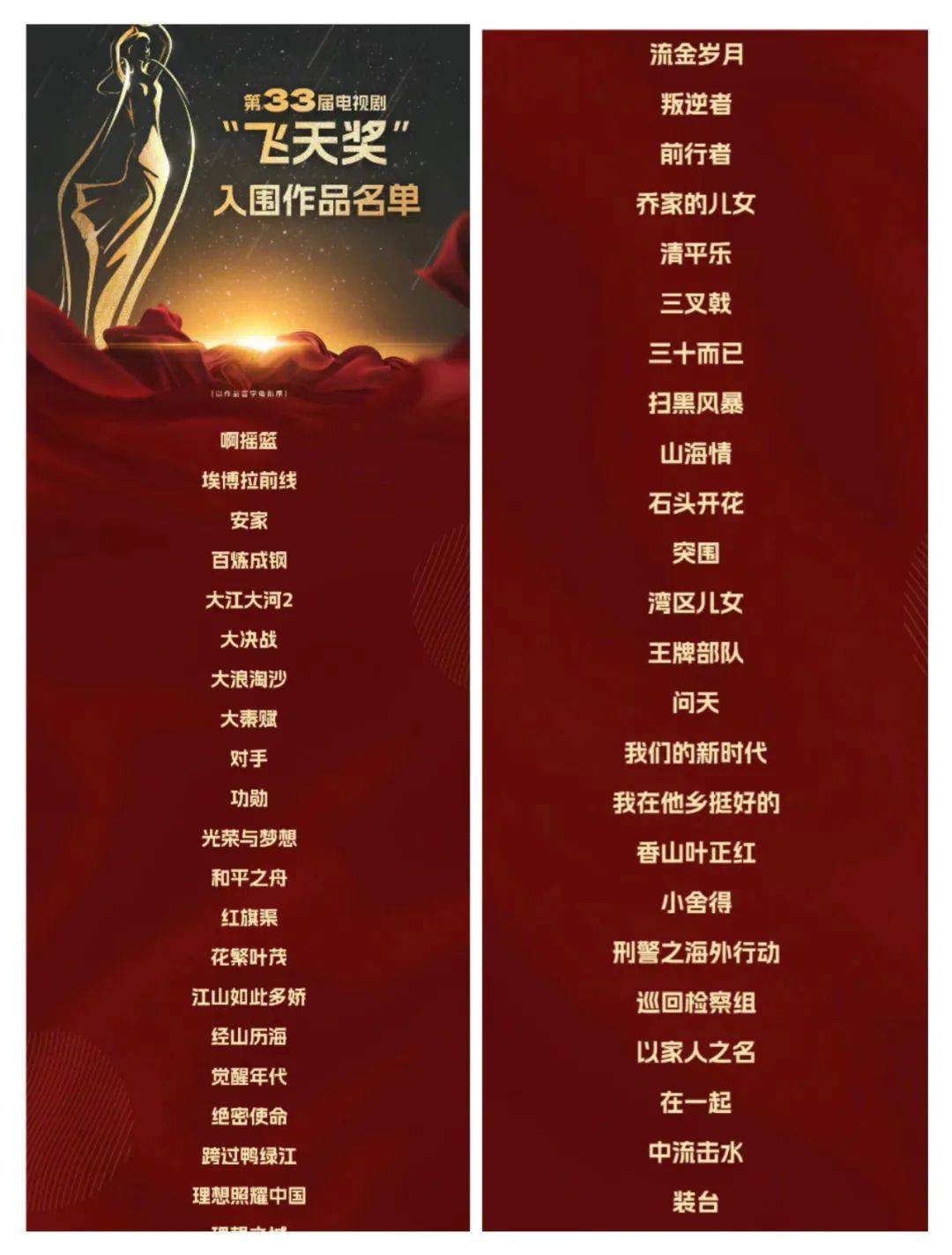 肖战凭《王牌部队》入围飞天奖，与众多实力派对打，他配吗？_演技_作品_话题肖战飞天奖王牌部队_新浪新闻