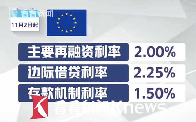 视频|日本央行4个月第二次升息遏通胀率效用寥寥无几–星晚资源网抖音视频素材库-高清正版无水印图片文案下载-星晚资源网自媒体技巧 视频|日本央行4个月第二次升息遏通胀率效用寥寥无几–星晚资源网抖音视频素材库-高清正版无水印图片文案下载-星晚资源网自媒体技巧