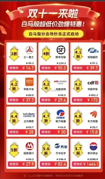 【金牌导师】双11气氛浓厚,今天的打折力度很大……休闲区蓝鸢梦想 - Www.slyday.coM 【金牌导师】双11气氛浓厚,今天的打折力度很大……休闲区蓝鸢梦想 - Www.slyday.coM