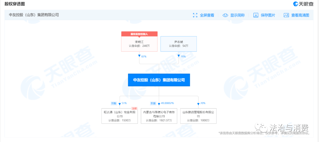app运营公司,APP运营公司人员组织架构表
