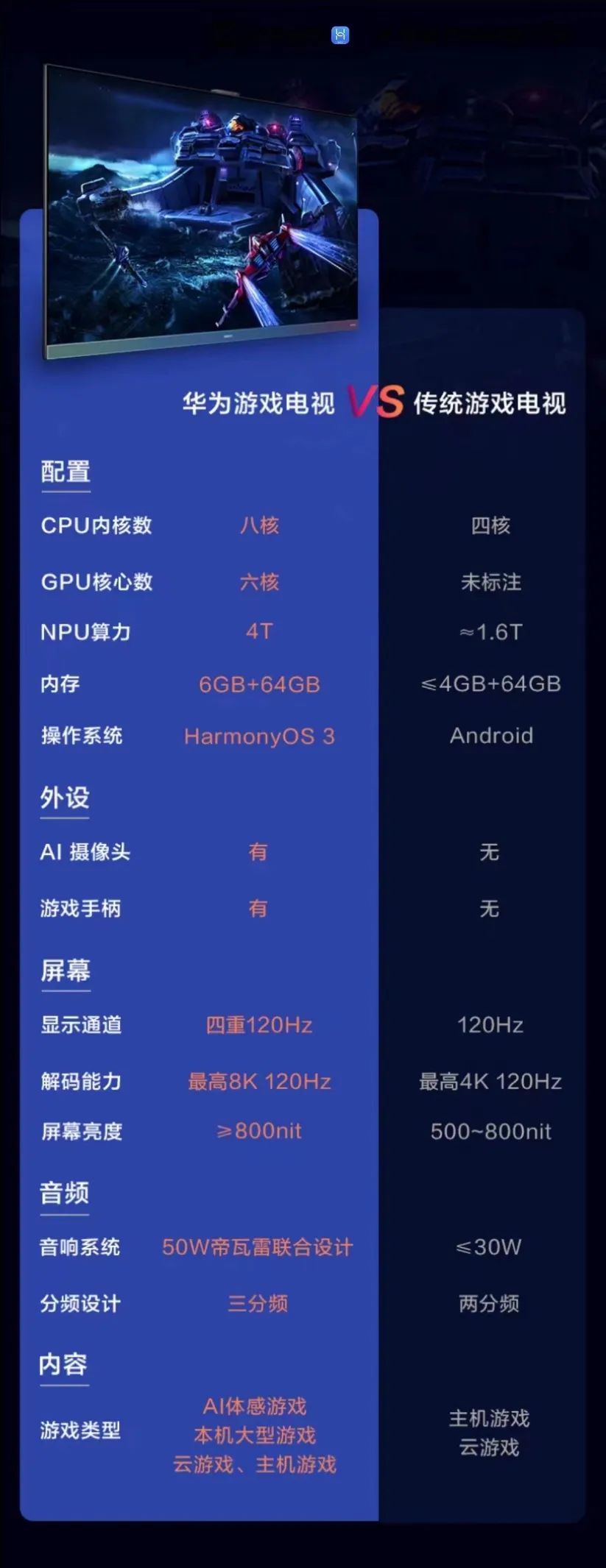 双11买什么电视,用户赞不绝口的华为智慧屏你值得拥有!休闲区蓝鸢梦想 - Www.slyday.coM 双11买什么电视,用户赞不绝口的华为智慧屏你值得拥有!休闲区蓝鸢梦想 - Www.slyday.coM