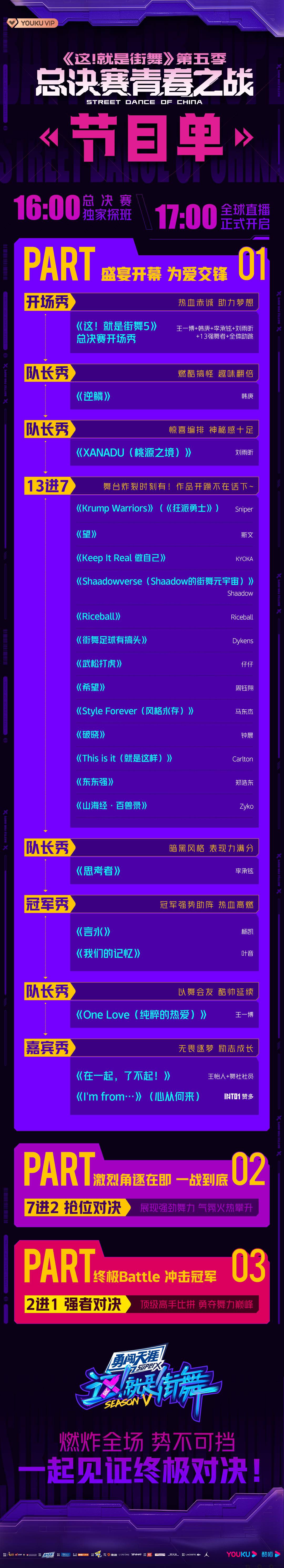《这!就是街舞》第五季总决赛来袭,节目单了解下休闲区蓝鸢梦想 - Www.slyday.coM 《这!就是街舞》第五季总决赛来袭,节目单了解下休闲区蓝鸢梦想 - Www.slyday.coM
