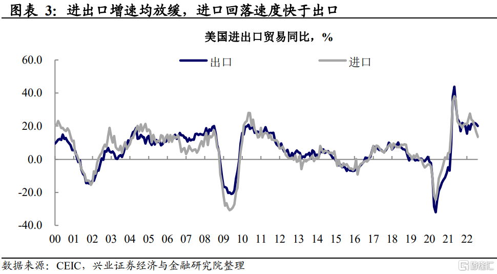 川财证券宏观经济:中长期或迎“经济衰退买卖”quarterfinal–星晚资源网抖音视频素材库-高清正版无水印图片文案下载-星晚资源网自媒体技巧2 川财证券宏观经济:中长期或迎“经济衰退买卖”quarterfinal–星晚资源网抖音视频素材库-高清正版无水印图片文案下载-星晚资源网自媒体技巧2