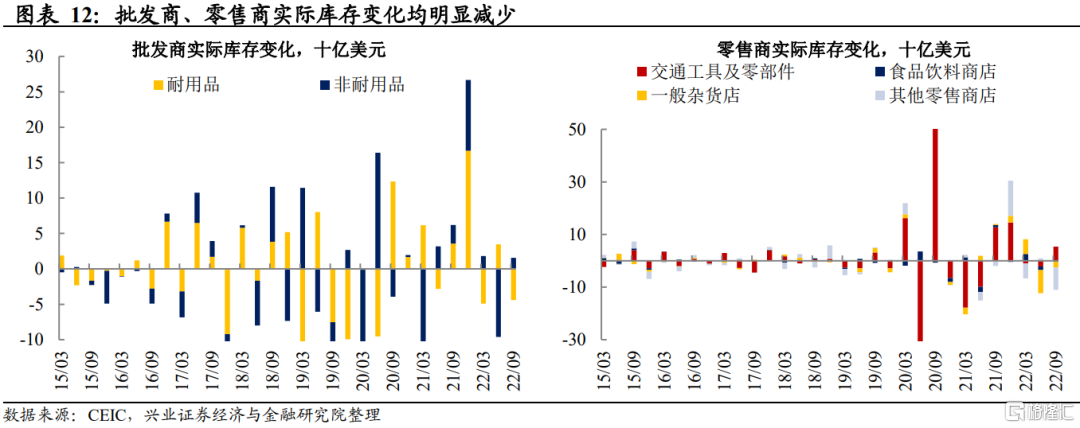 川财证券宏观经济:中长期或迎“经济衰退买卖”quarterfinal–星晚资源网抖音视频素材库-高清正版无水印图片文案下载-星晚资源网自媒体技巧9 川财证券宏观经济:中长期或迎“经济衰退买卖”quarterfinal–星晚资源网抖音视频素材库-高清正版无水印图片文案下载-星晚资源网自媒体技巧9