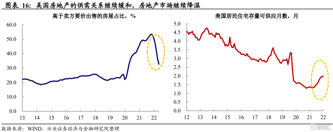 川财证券宏观经济:中长期或迎“经济衰退买卖”quarterfinal–星晚资源网抖音视频素材库-高清正版无水印图片文案下载-星晚资源网自媒体技巧13 川财证券宏观经济:中长期或迎“经济衰退买卖”quarterfinal–星晚资源网抖音视频素材库-高清正版无水印图片文案下载-星晚资源网自媒体技巧13