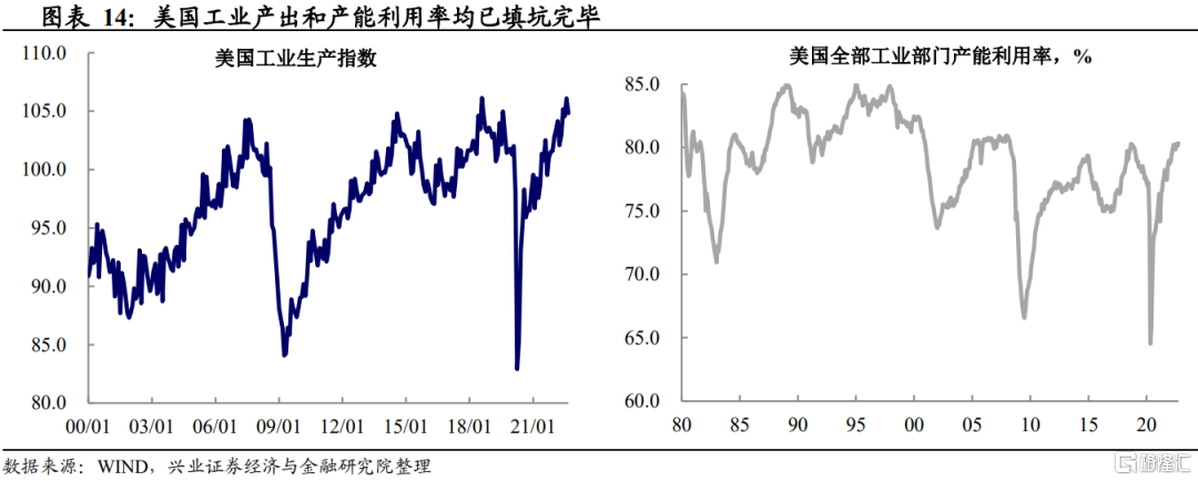 川财证券宏观经济:中长期或迎“经济衰退买卖”quarterfinal–星晚资源网抖音视频素材库-高清正版无水印图片文案下载-星晚资源网自媒体技巧11 川财证券宏观经济:中长期或迎“经济衰退买卖”quarterfinal–星晚资源网抖音视频素材库-高清正版无水印图片文案下载-星晚资源网自媒体技巧11