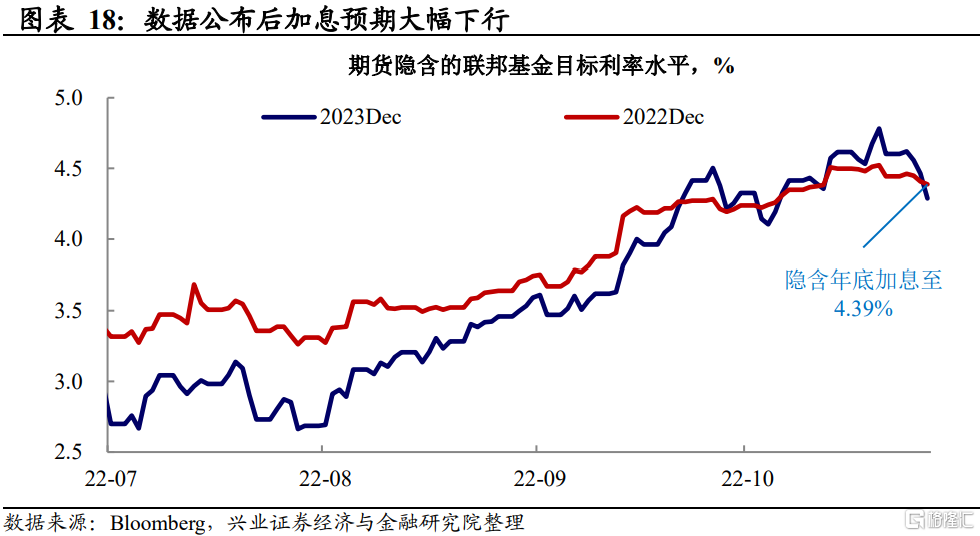 川财证券宏观经济:中长期或迎“经济衰退买卖”quarterfinal–星晚资源网抖音视频素材库-高清正版无水印图片文案下载-星晚资源网自媒体技巧15 川财证券宏观经济:中长期或迎“经济衰退买卖”quarterfinal–星晚资源网抖音视频素材库-高清正版无水印图片文案下载-星晚资源网自媒体技巧15