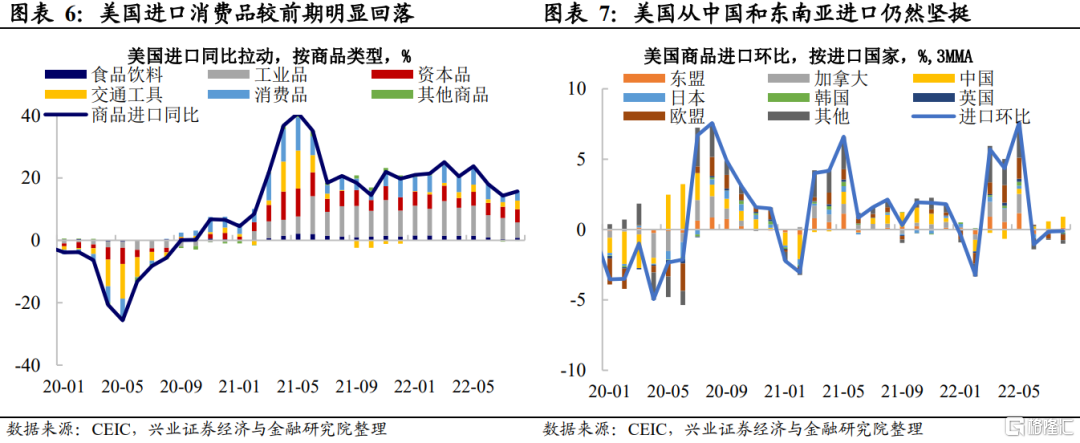 川财证券宏观经济:中长期或迎“经济衰退买卖”quarterfinal–星晚资源网抖音视频素材库-高清正版无水印图片文案下载-星晚资源网自媒体技巧4 川财证券宏观经济:中长期或迎“经济衰退买卖”quarterfinal–星晚资源网抖音视频素材库-高清正版无水印图片文案下载-星晚资源网自媒体技巧4