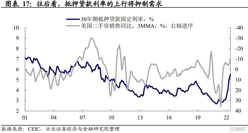 川财证券宏观经济:中长期或迎“经济衰退买卖”quarterfinal–星晚资源网抖音视频素材库-高清正版无水印图片文案下载-星晚资源网自媒体技巧14 川财证券宏观经济:中长期或迎“经济衰退买卖”quarterfinal–星晚资源网抖音视频素材库-高清正版无水印图片文案下载-星晚资源网自媒体技巧14