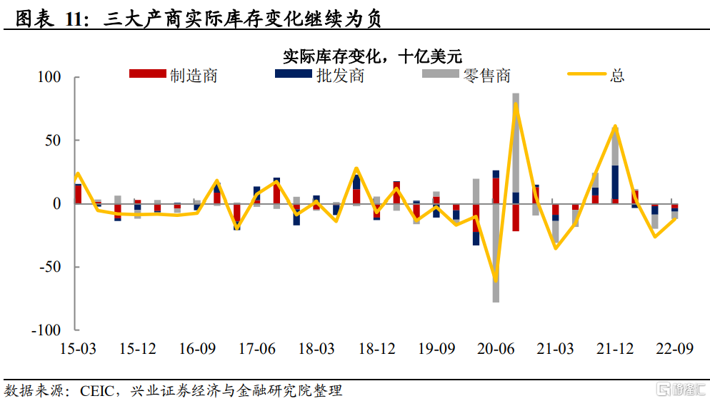 川财证券宏观经济:中长期或迎“经济衰退买卖”quarterfinal–星晚资源网抖音视频素材库-高清正版无水印图片文案下载-星晚资源网自媒体技巧8 川财证券宏观经济:中长期或迎“经济衰退买卖”quarterfinal–星晚资源网抖音视频素材库-高清正版无水印图片文案下载-星晚资源网自媒体技巧8