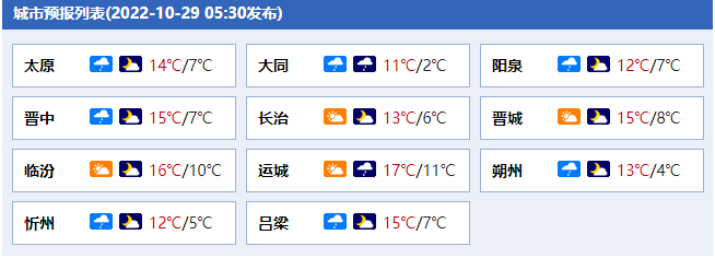 山西新增54+50!一县今起静默!闻喜考古有新发现!气温降至休闲区蓝鸢梦想 - Www.slyday.coM 山西新增54+50!一县今起静默!闻喜考古有新发现!气温降至休闲区蓝鸢梦想 - Www.slyday.coM