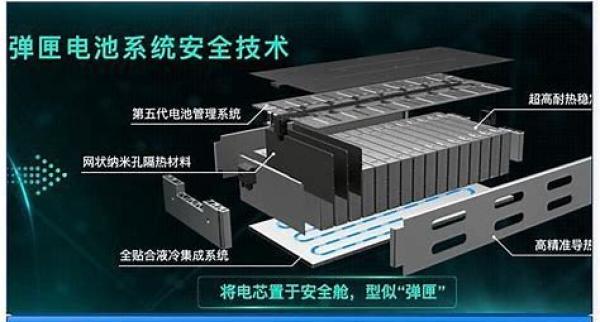 广汽埃安Aulaye电池组,中技术创新航总市值熔化逾200亿,市场化学反应出格?–星晚资源网抖音视频素材库-高清正版无水印图片文案下载-星晚资源网自媒体技巧1 广汽埃安Aulaye电池组,中技术创新航总市值熔化逾200亿,市场化学反应出格?–星晚资源网抖音视频素材库-高清正版无水印图片文案下载-星晚资源网自媒体技巧1