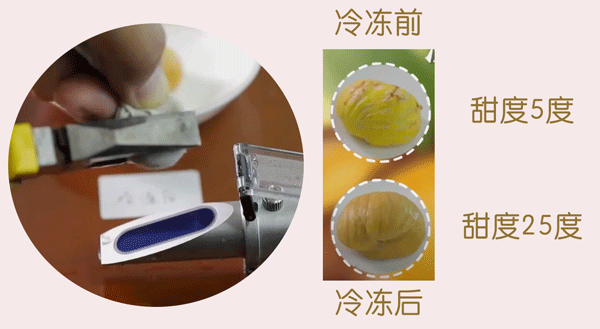 上海人秋天最爱的美食!加那么多糖的原因居然是这个→休闲区蓝鸢梦想 - Www.slyday.coM 上海人秋天最爱的美食!加那么多糖的原因居然是这个→休闲区蓝鸢梦想 - Www.slyday.coM