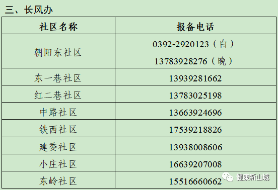 鹤壁山城致信本地在郑州富士康工作人员休闲区蓝鸢梦想 - Www.slyday.coM 鹤壁山城致信本地在郑州富士康工作人员休闲区蓝鸢梦想 - Www.slyday.coM