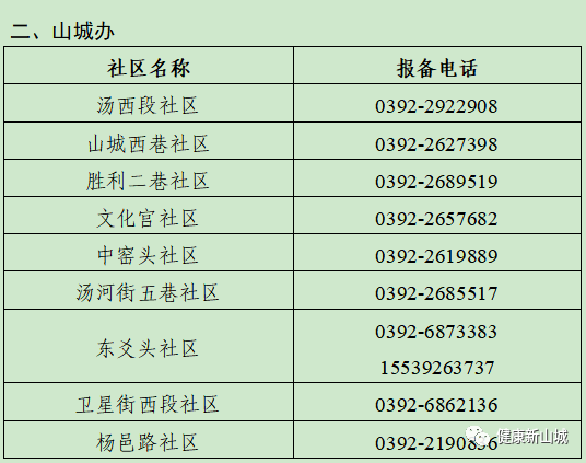鹤壁山城致信本地在郑州富士康工作人员休闲区蓝鸢梦想 - Www.slyday.coM 鹤壁山城致信本地在郑州富士康工作人员休闲区蓝鸢梦想 - Www.slyday.coM